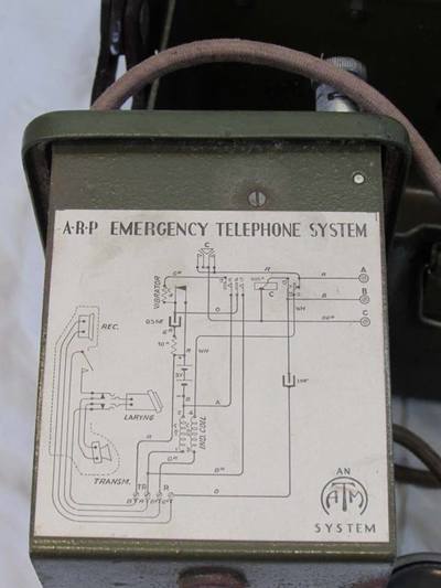 ARP Emergency Telephone Handset Instructions