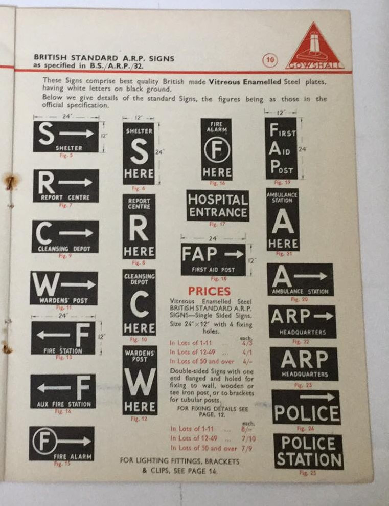 British Standard ARP Signs
