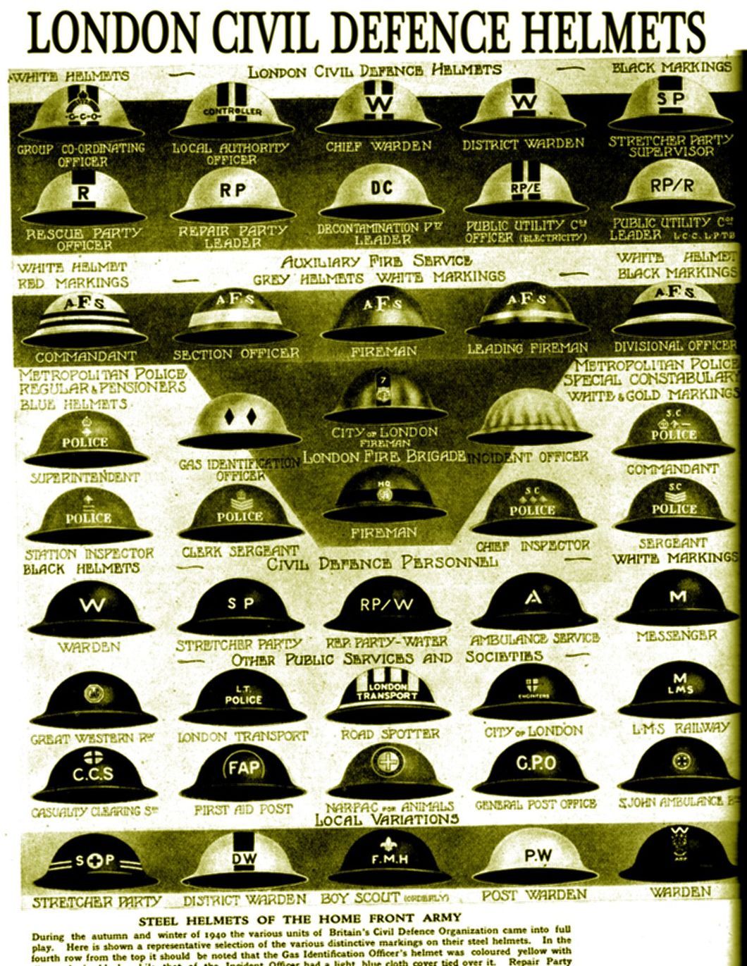 Chart of London Civil Defence Helmets in WW2
