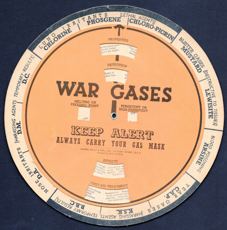 War Gases - WW2 Gas Identification Disk